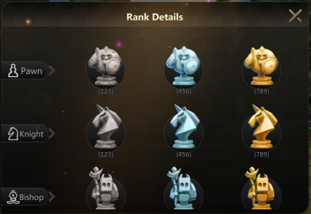 Auto Chess -Time To Get Played – The Why Of Play